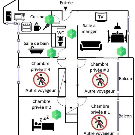Chez Lisa & Olivier Privat bolig Athis-Mons